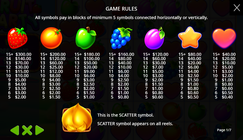 Fruit Party (Pragmatic Play) Image 2